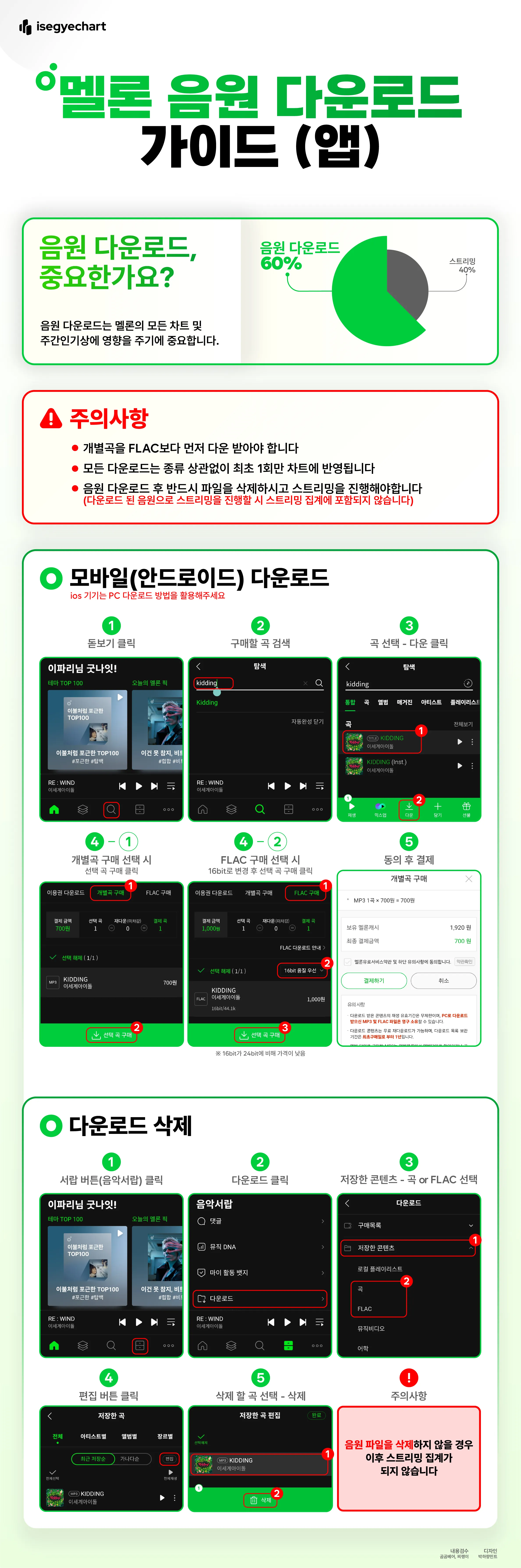 멜론 모바일 다운로드 스트리밍 가이드