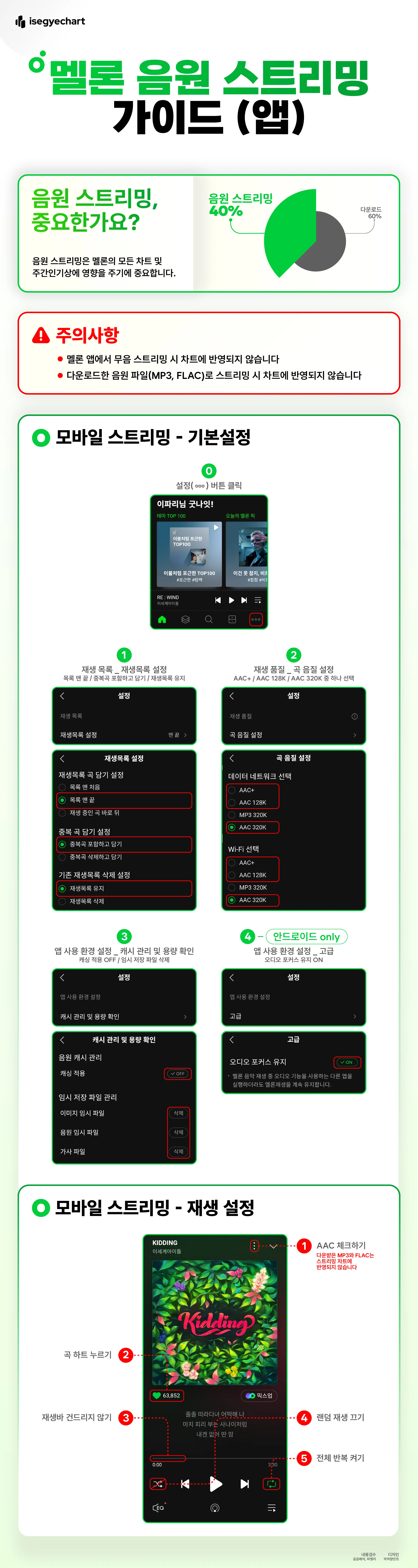 멜론 모바일 스트리밍 가이드 스트리밍 가이드